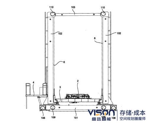 雙立柱堆垛機控制系統(tǒng)出現(xiàn)故障的原因